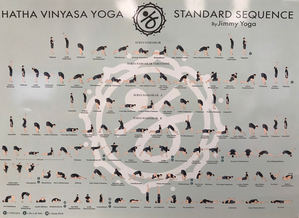 Book & Media Poster Hatha Vinyasa Yoga - Standard Sequence By Jimmy Yoga - N/A